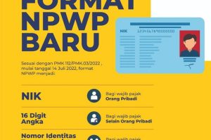 NIK KTP Sudah Resmi Menjadi NPWP, Begini Format NIK NPWP yang Terbaru